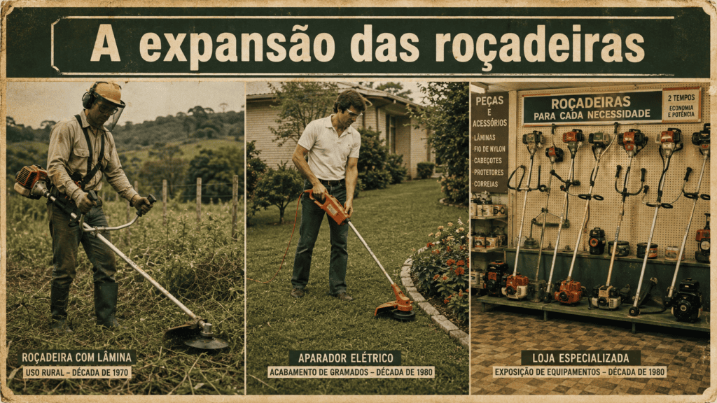 Composição histórica com trabalhador usando roçadeira com lâmina, usuário operando aparador elétrico e exposição de equipamentos em loja especializada.