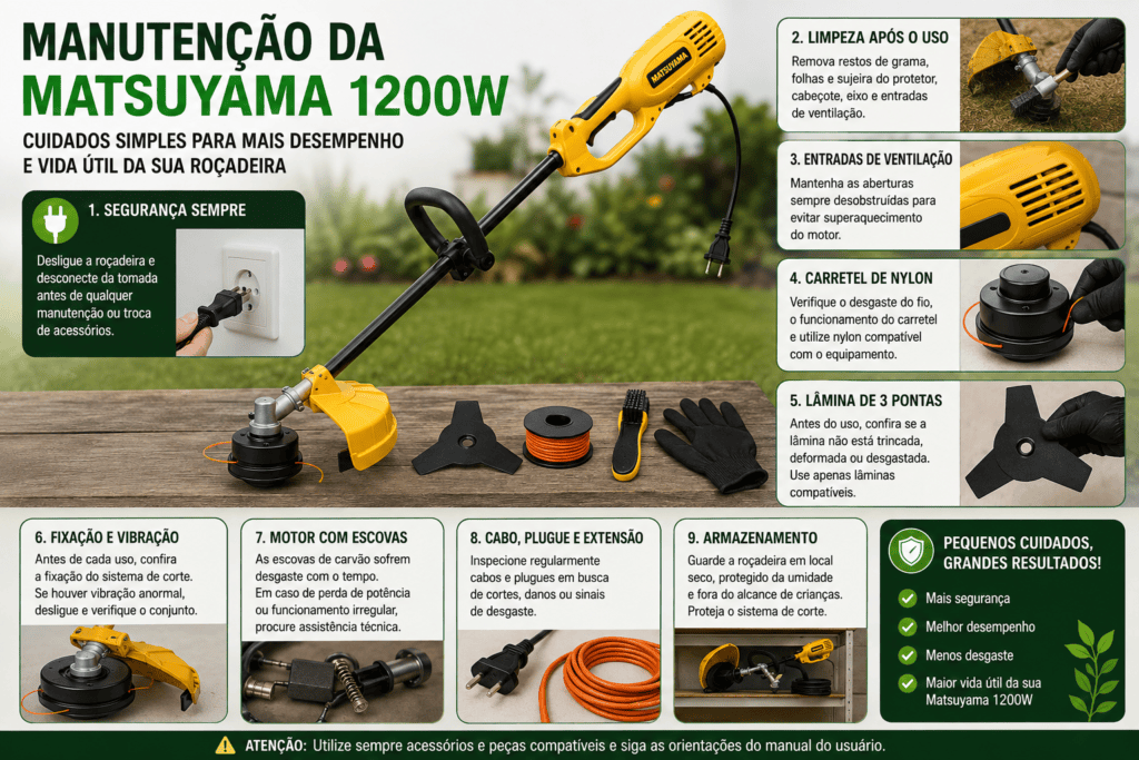 Manutenção da roçadeira elétrica Matsuyama 1200W com limpeza, carretel de nylon, lâmina, ventilação e inspeção do cabo
